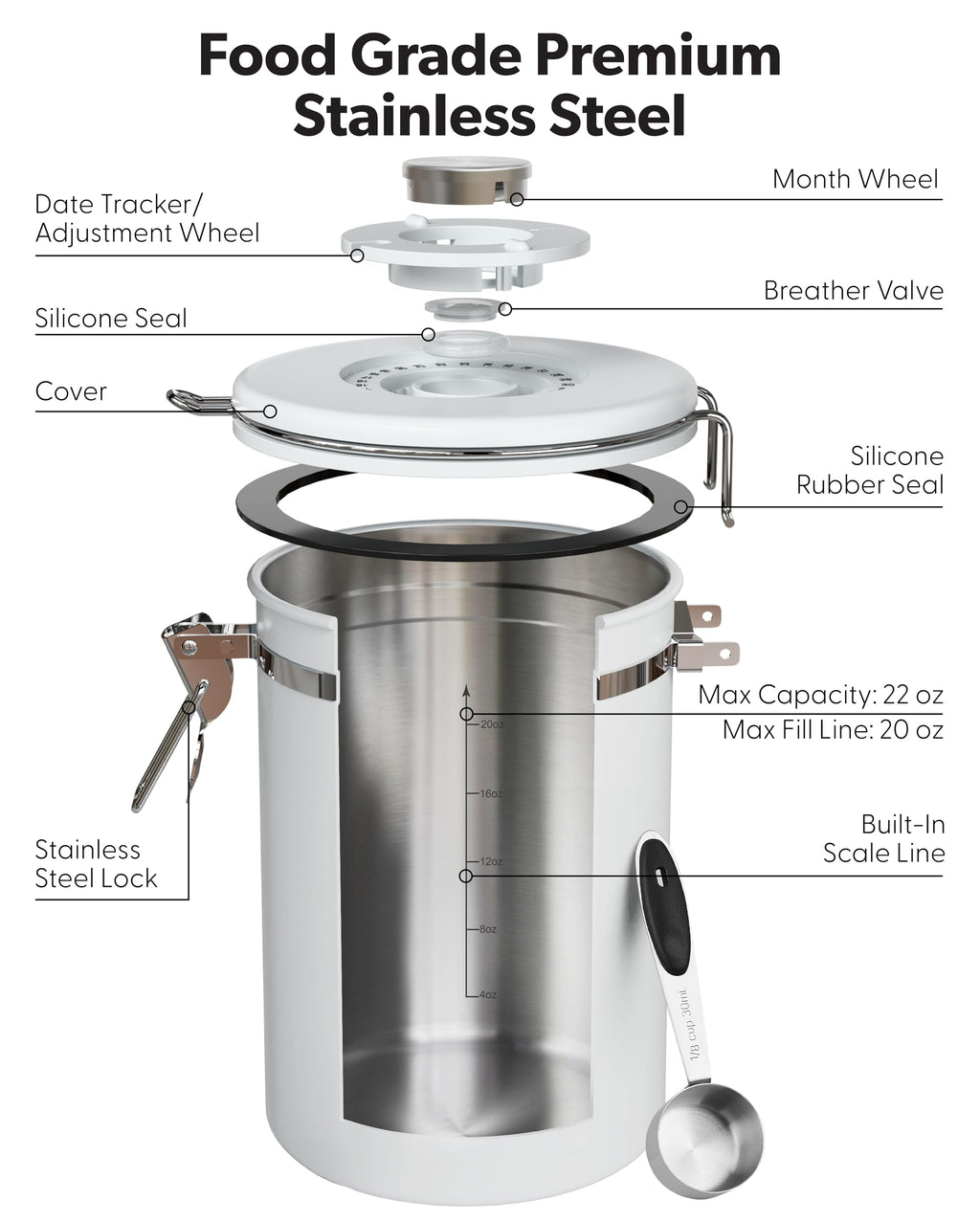 Veken Coffee Canister with Window, Airtight Stainless Steel Kitchen Food Storage Container with Lids, Date Tracker and Scoop for Grounds Coffee, Beans, Tea, Flour, Cereal, Sugar Jars, 22OZ, White
