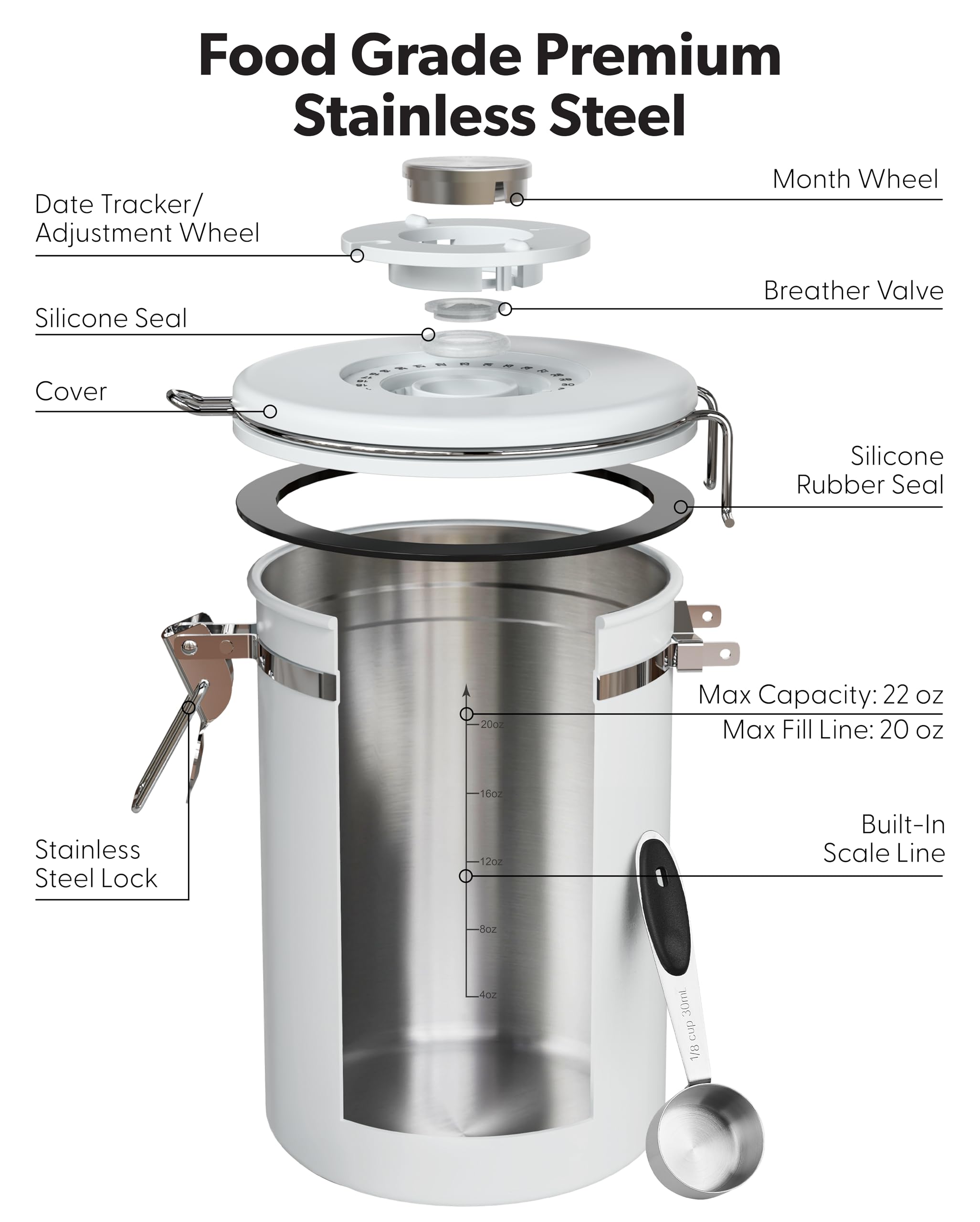 Veken Coffee Canister with Window, Airtight Stainless Steel Kitchen Food Storage Container with Lids, Date Tracker and Scoop for Grounds Coffee, Beans, Tea, Flour, Cereal, Sugar Jars, 22OZ, White