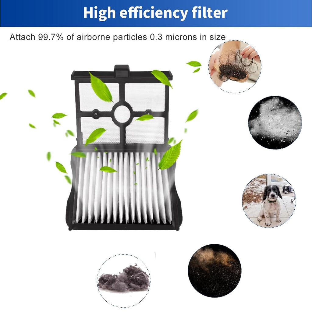 S20 Pro Accessories for NARWAL S20 Pro Wet Dry Vacuum Cleaner, NARWAL Replacement Parts inclue 4 HEPA Filters & 2 Brush Rollers