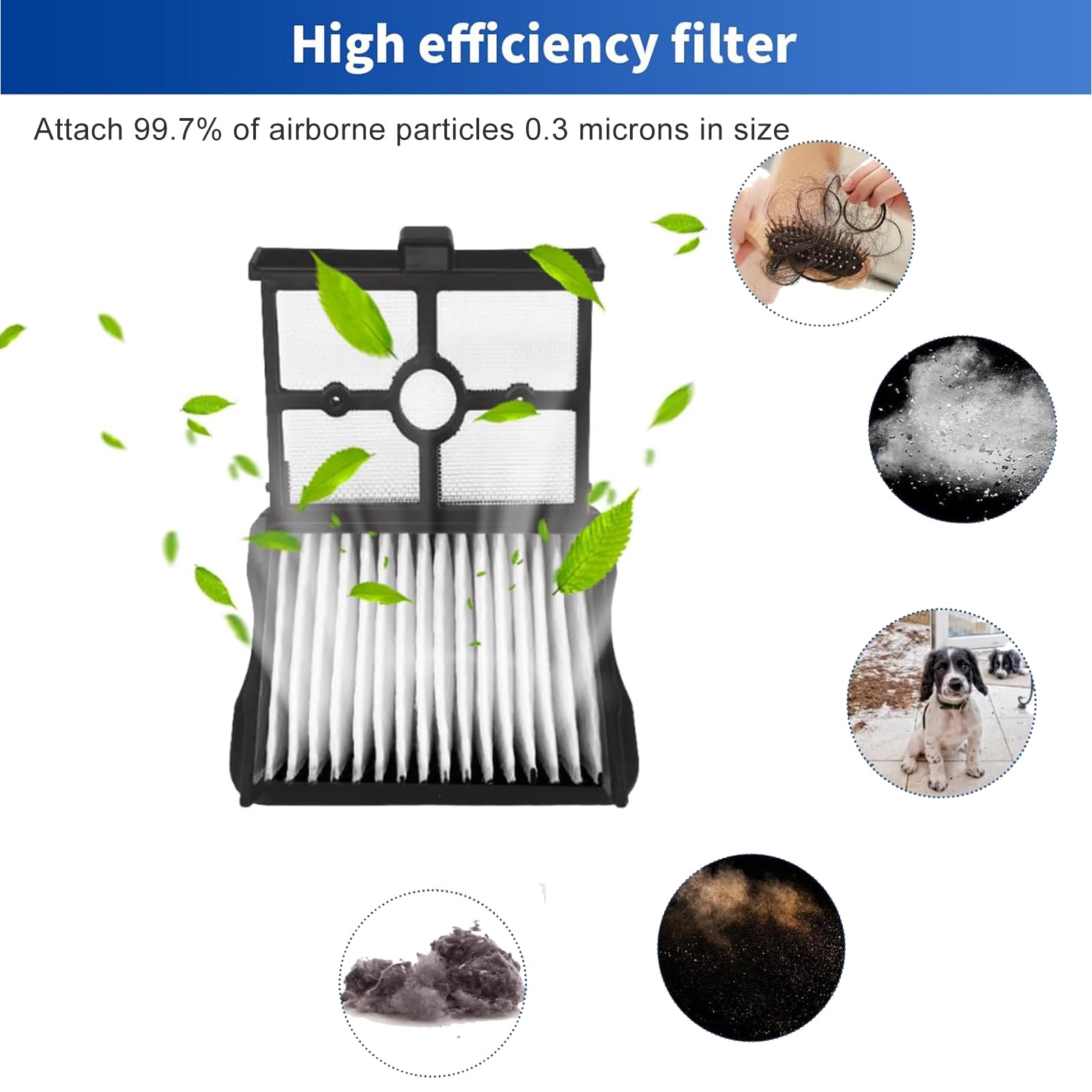 S20 Pro Accessories for NARWAL S20 Pro Wet Dry Vacuum Cleaner, NARWAL Replacement Parts inclue 4 HEPA Filters & 2 Brush Rollers