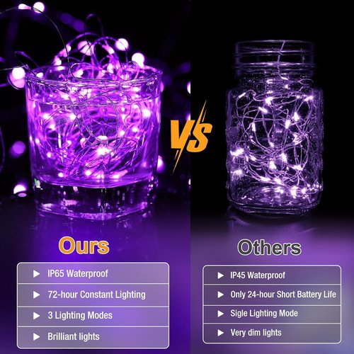 Fairy Lights 12 Pack - 7ft 20 LED Battery Operated Twinkle Lights | Waterproof Purple for Halloween & Holiday Decor