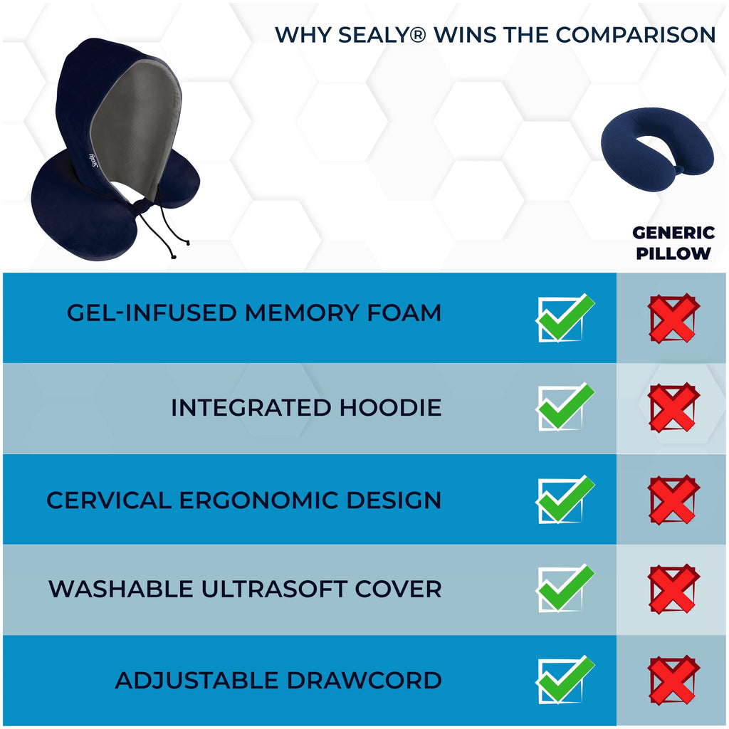 Sealy Travel Pillow - Airplane Neck Pillow with Hood, Travel Neck Pillow for Airplanes, Memory Foam Travel Pillow, Premium Support Travel Pillows for Long Flights