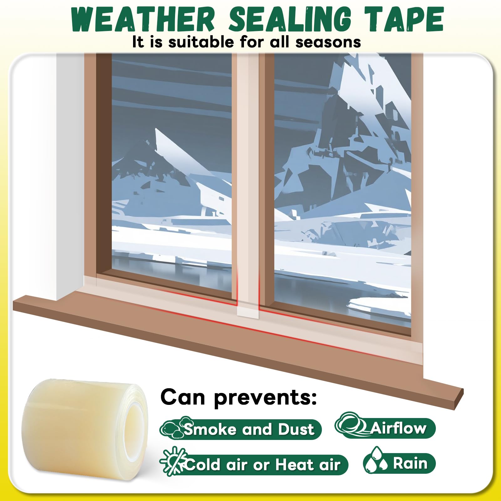 Window Sealing Tape, Window AC Insulation Air Conditioner Sealing Around Frame, 3 inch X 65.5 FT, Blocker for Cold Heat Air, Waterproof Tape for Repair, Heavy Duty No Residue (Clear)