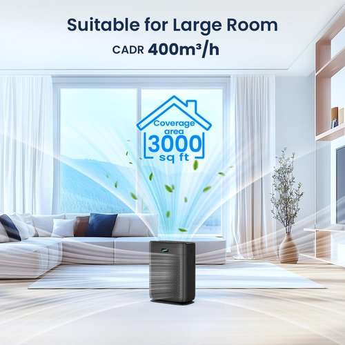 Air Purifiers | H13 HEPA Pet Air Purifier with Remote - Covers Up to 3000 Sq Ft, Washable Pre-Filter