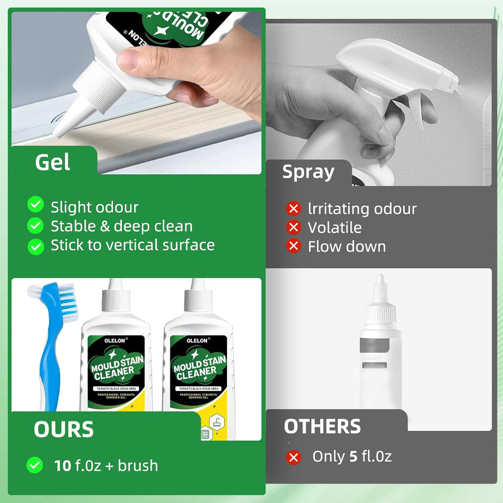 OLELON Mold Stain Remover Gel - Powerful Washer & Bathroom Cleaner for Grout, Tile & Rubber - 300ML