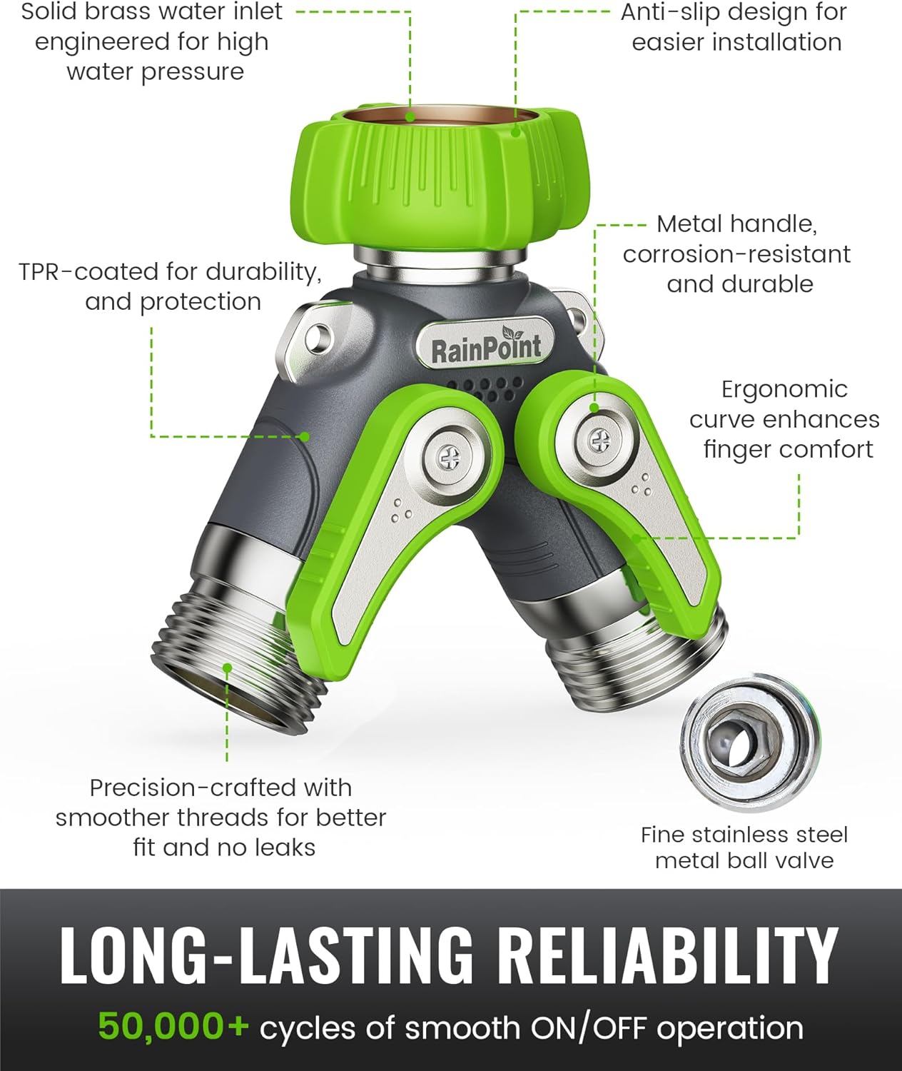 RAINPOINT 2-Way Garden Hose Splitter - Heavy Duty Metal Body with Shutoff Valves | 1.9" Long Handle, Green