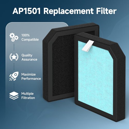 FMDZFL 4 Pack AP1501 Replacement Filter Compatible with Aircillin AP1501 Air Purifier, 3-in-1 H13 True HEPA Air Filters for Dust Smoke Pollen