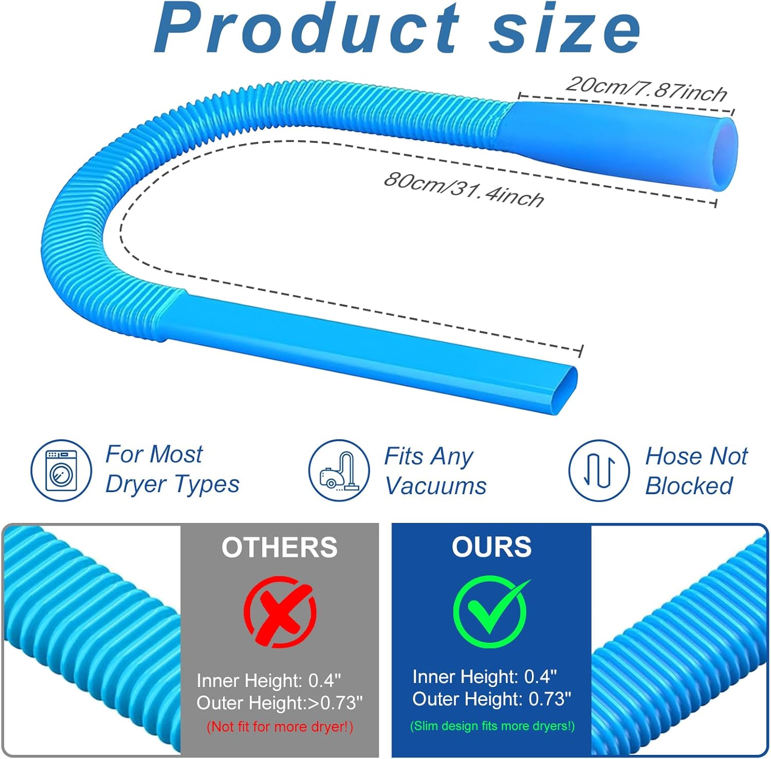 Upgraded Dryer Lint Vent Cleaner Kit - Flexible Vacuum Hose Attachment for Efficient Lint Removal | Universal Deep Cleaning Brush for Clogged Ducts