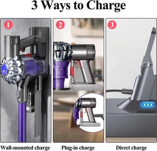 Dyson V8 Battery Replacement - 21.6V Compatible with V8 Animal, Absolute, Motorhead & Fluffy Series