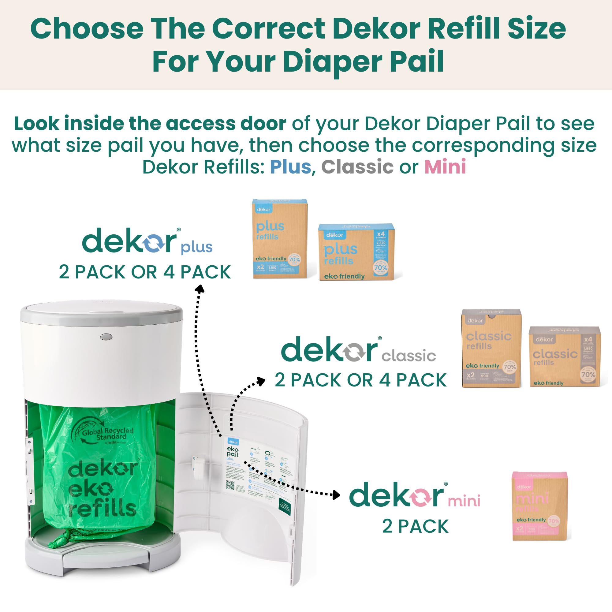 Diaper Dekor EKO Plus Diaper Pail Gift Set, White | ONLY Eco-Friendly Diaper Pail Made with 70% Recycled Materials | Comes with up to a Year's Supply Worth of Diaper Dekor Refills!