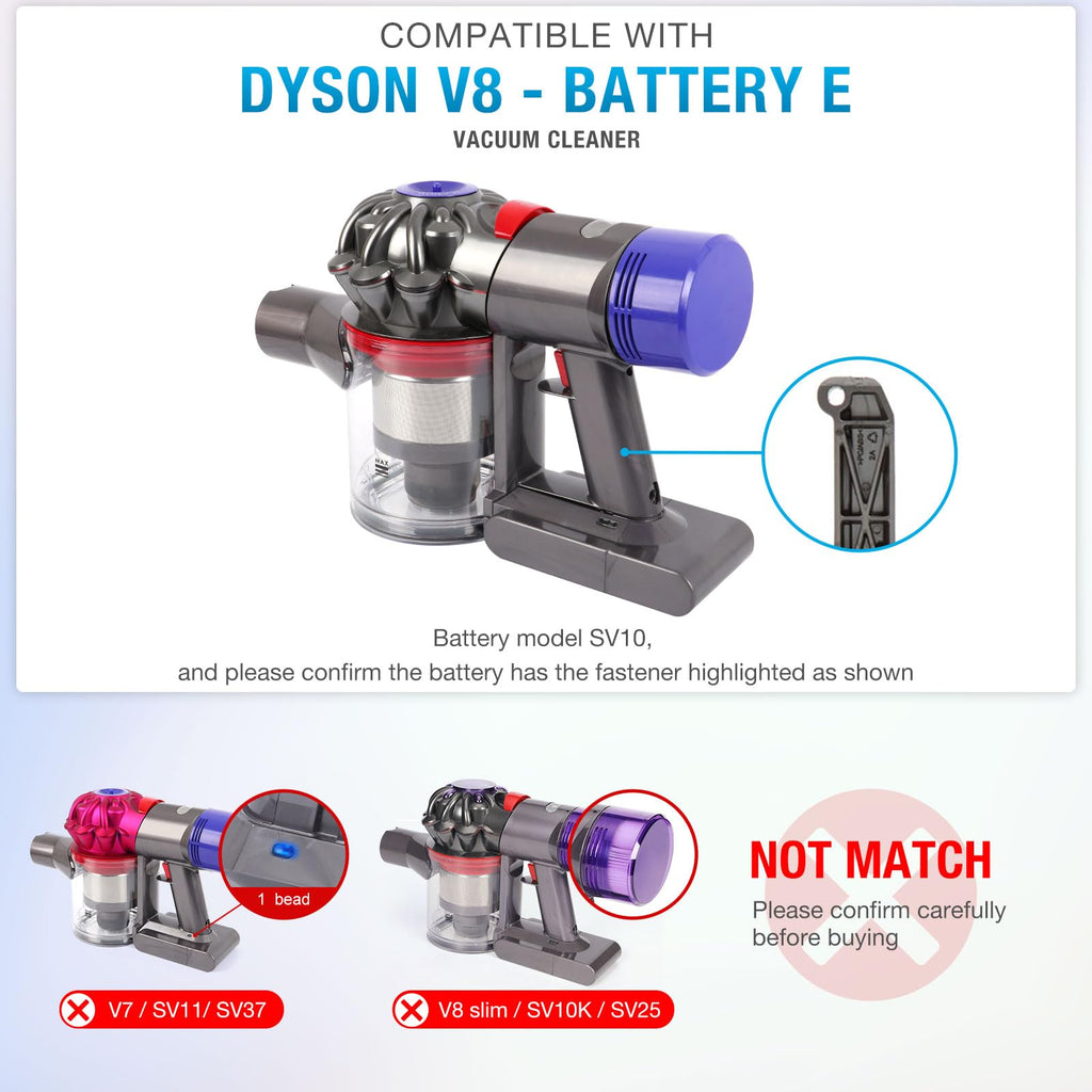 Main Body Assembly Housing Compatible with Dyson V8 SV10 Main Body Assembly Vacuum Cleaner Casing Part 967812-01, Built-in V8 SV10 Trigger Switch Assembly Replacement