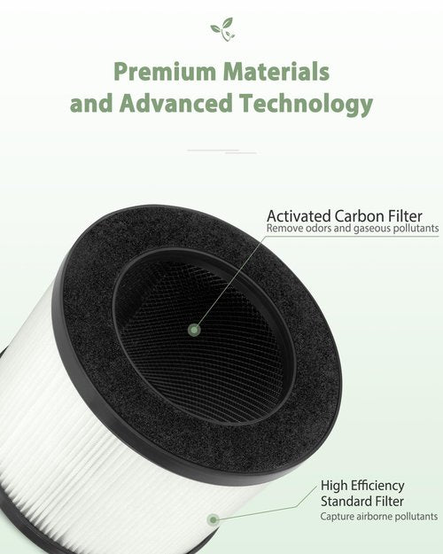 Future Way BS-03 Filter Replacement Compatible with PARTU and Slevoo BS-03 Air Purifier, High Efficiency Standard Filter & Activated Carbon Filter, Part# U & X, 2 Pack