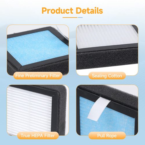 Harebery 2-Pack Replacement Filters, Compatible with Safety 1st Fresh Clean Purifier
