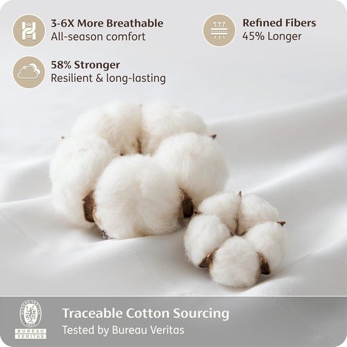 Bedsure 100% Giza Egyptian Cotton King Size Sheets - Silky Luxury Hotel Quality, 18-Inch Deep Pocket, White