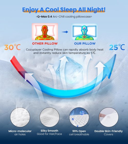 Ultra Pain Relief Cooling Pillow for Neck Support, Adjustable Cervical Neck Pillow Cozy Sleeping, Odorless Ergonomic Contour Memory Foam Pillows, Orthopedic Bed Pillow for Side Back Stomach Sleeper
