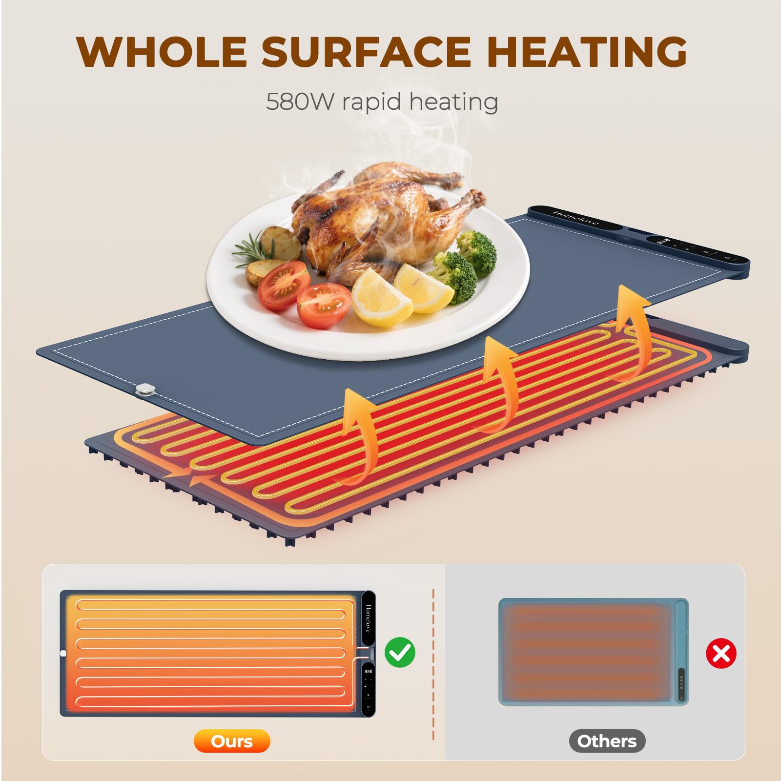 Homelove Warming Mat for Food - Fast Full Surface Electric Warming Tray with 7 Temp-Settings & 8H Timer, Portable Roll Up Food Warmer with Heat Insulation Pad for Gatherings Parties Buffet XXL-Navy