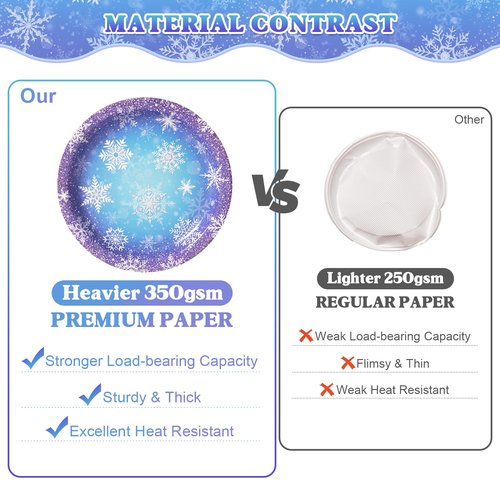 Frozen Birthday Party Decorations - Serve 24, Snowflake Party Supplies, Winter Wonderland Disposable Tableware Include Plates, Napkins, Cups, Forks, Knives, Spoons for Christmas