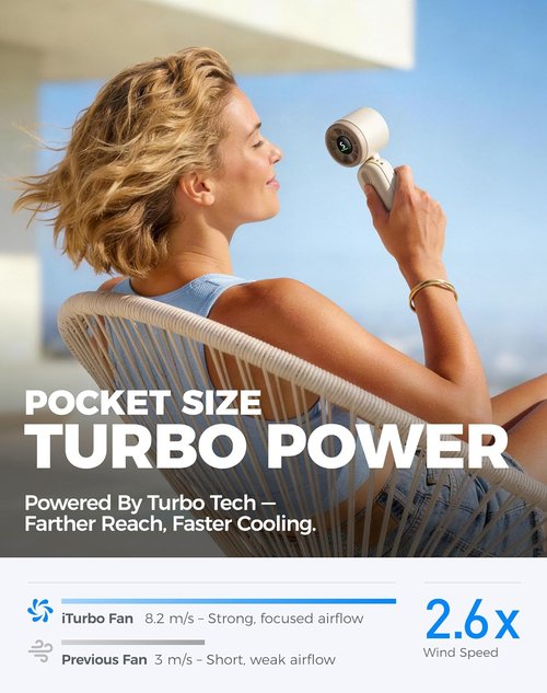 Diveblues Mini Portable Turbo Fan - 30ft/s Cooling Power | 12H Battery Life, 4000mAh, 3-in-1 Handheld/Neck/Desk Fan
