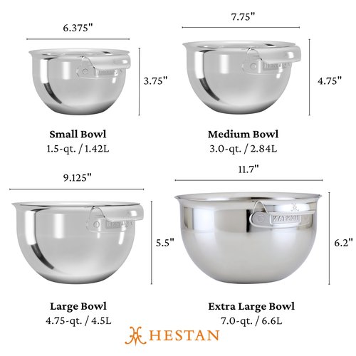 Provisions 7-Quart Stainless Steel Mixing Bowl