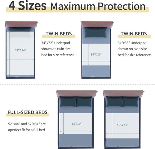 CoolShields Waterproof Bed Pads - Washable & Reusable Mattress Protector for Kids & Adults | 34'' x 52''
