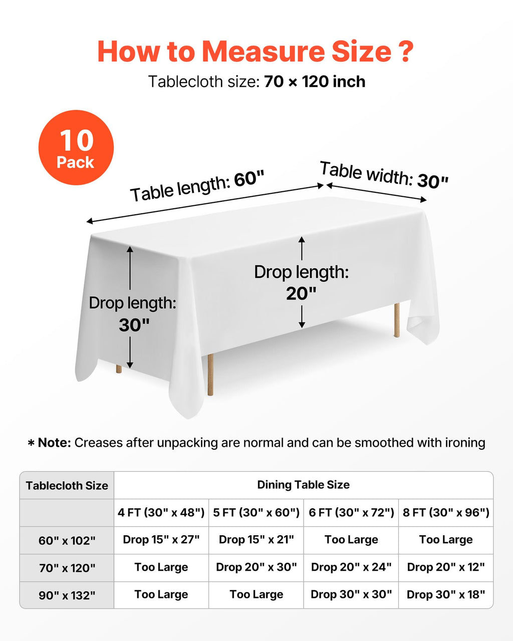 VEVOR White Tablecloths for Rectangle Tables, 10 Pack, 70 x 120 Inches, Reusable and Machine Washable Table Clothes, Wrinkle-Resistant Polyester Fabric Table Covers for Wedding, Party, Banquet