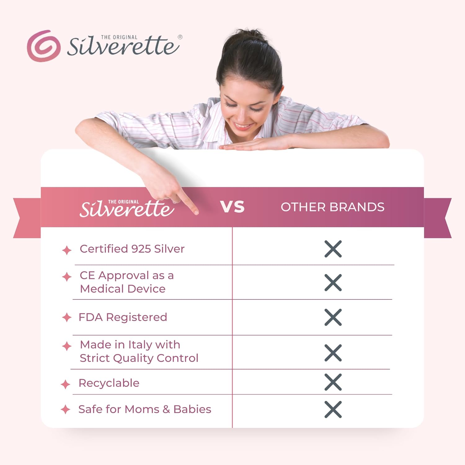 Silverette® Nursing Cups - Original 925 Silver Nipple Covers for Breastfeeding Essentials | Regular Size