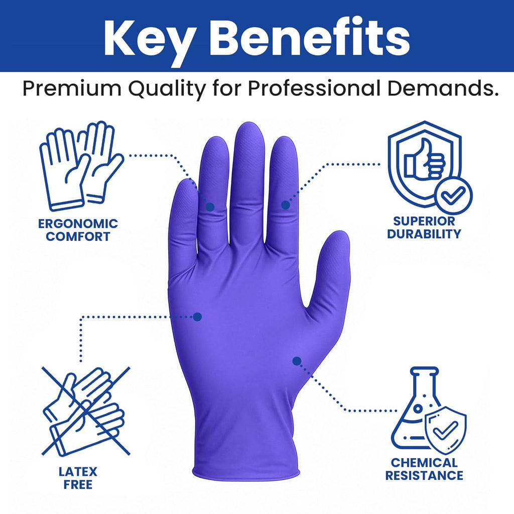 SAFEWAY USA Nitrile Disposable Gloves - 2000 Pcs, Medium, Powder-Free & Non-Latex for Medical, Lab, and Kitchen Use
