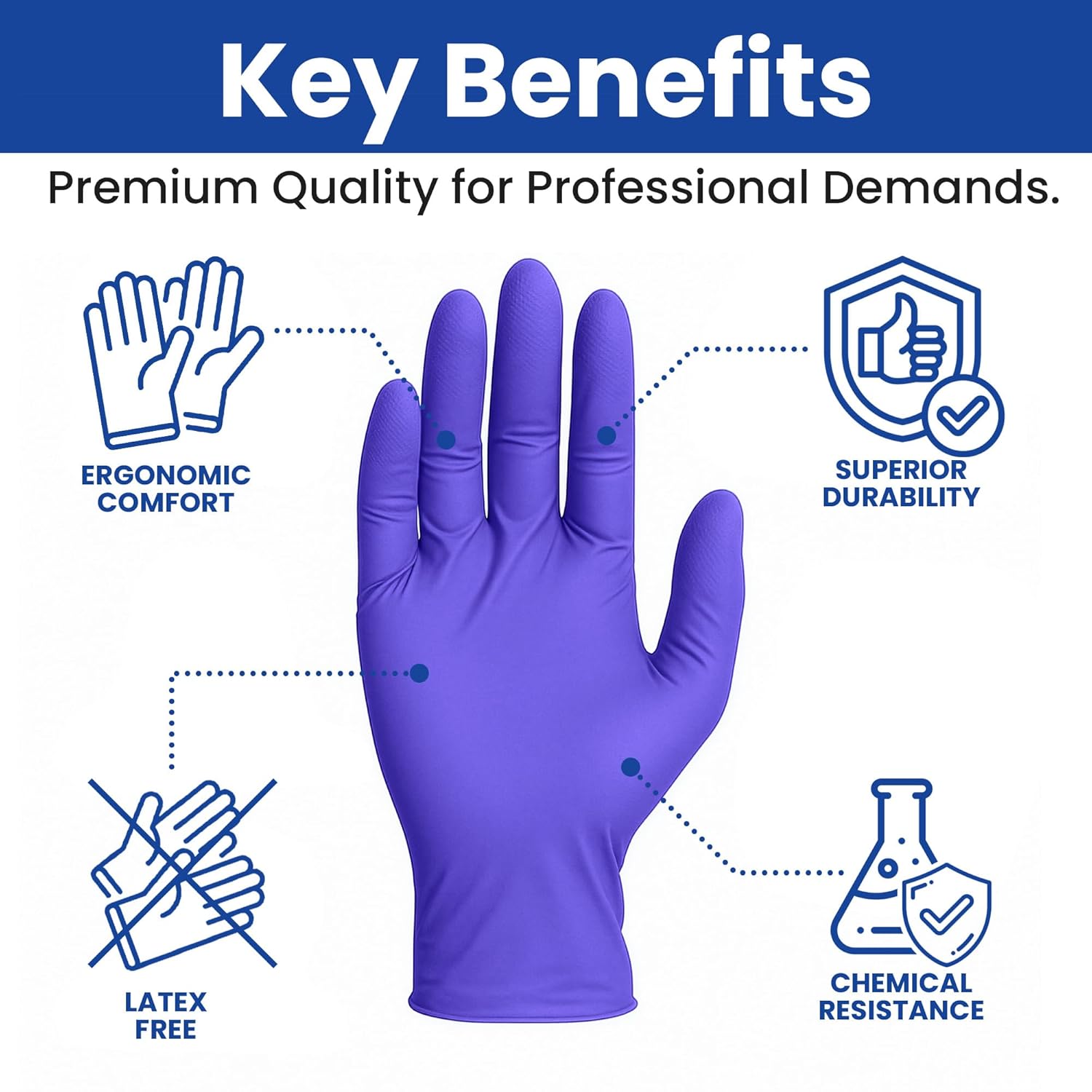 SAFEWAY USA Nitrile Disposable Gloves - 2000 Pcs, Medium, Powder-Free & Non-Latex for Medical, Lab, and Kitchen Use