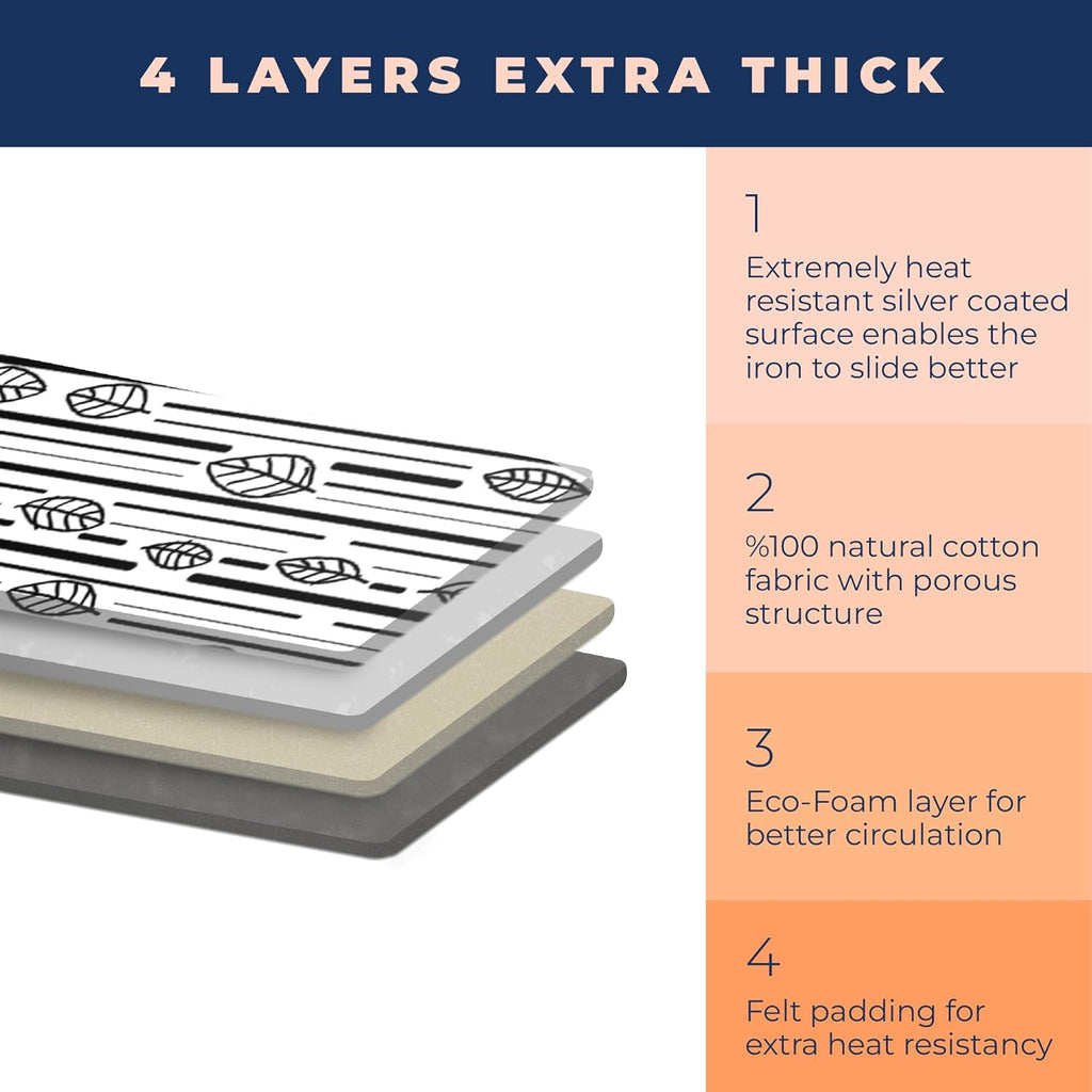 Skiennix Ironing Board Cover - Extra Thick Heavy Duty Padded, Non-Stick & Scorch Resistant | 15x54 with 3 Fasteners