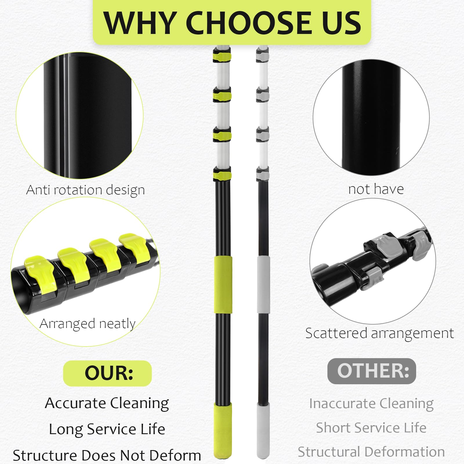 【Upgrade Anti Rotation 】 20FT High Reach Duster Kit,Lightweight Aluminum Alloy Extension Rod,5-Piece Set,210° Steering Head Clean Various Angle,for Cleaning Ceiling,High Wall