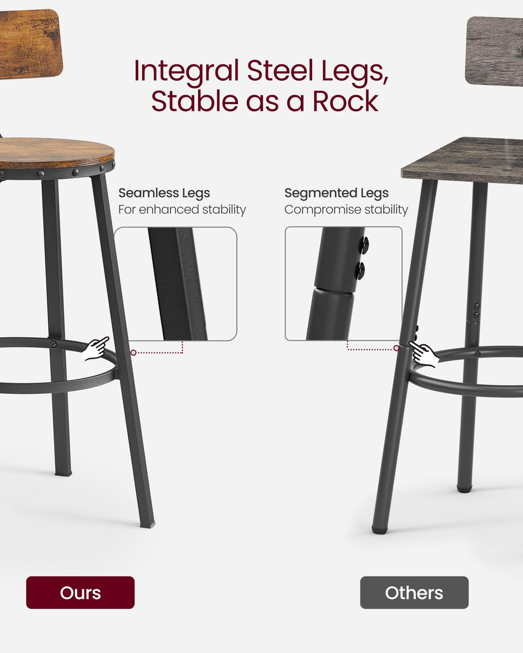 VASAGLE Bar Stools Set of 2, Bar Height Stools, 28.9 Inches Counter Barstools Chairs with Back for Dining Kitchen Island, Steel Frame, Industrial Style, Easy Assembly, Rustic Brown and Ink Black