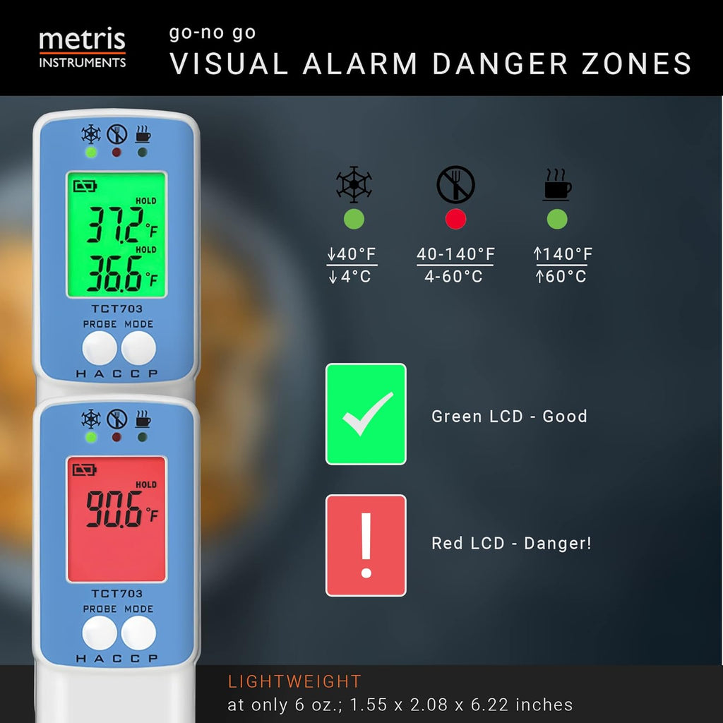 Metris Infrared Surface Thermometer - NSF Certified for FDA Compliance | 8-Point Laser, 2°F Accuracy