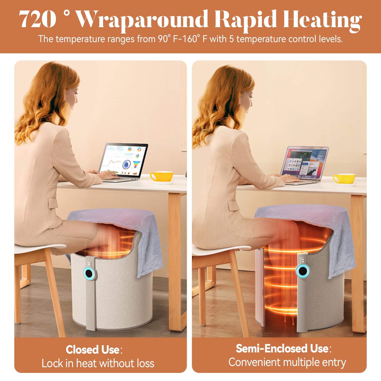 Under Desk Heater for Office & Home, Quiet Electric Foot/Leg Warmer with Heated Floor Mat, Personal Electric Panel Space Heater with Thermostat & Timer, Suitable for Birthday or Christmas Gifts