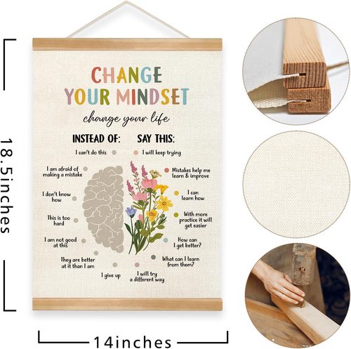 Change Your Mindset Wall Art Poster - Motivational Mental Health Decor for Therapy Offices & Counseling