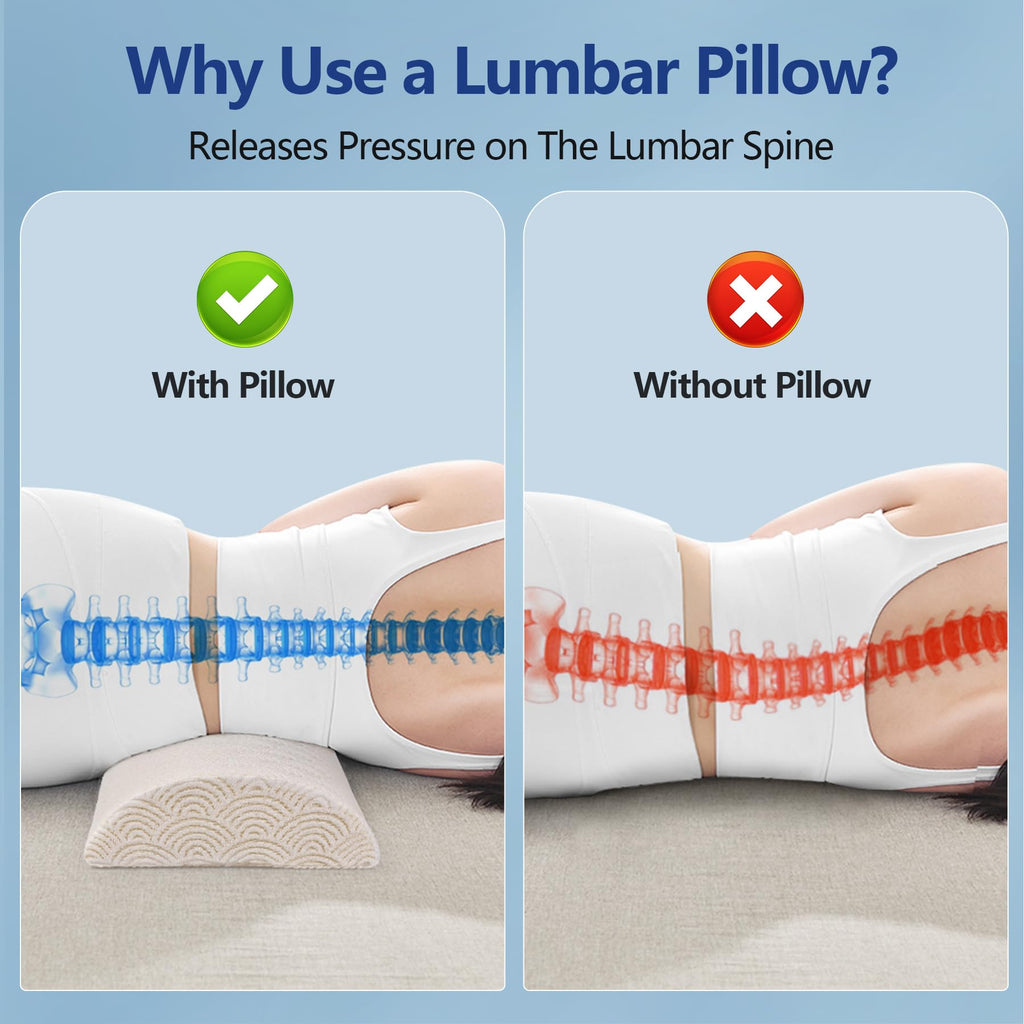 Cozyhealth - 2.95" H*18.7" L - Soft Small Lumbar Pillow for Sleeping, Memory Foam Back Lumbar Support Cushion for Lower Back Pain Relief Bed Waist Sleep Support Pillow for Side, Back (White, Small)