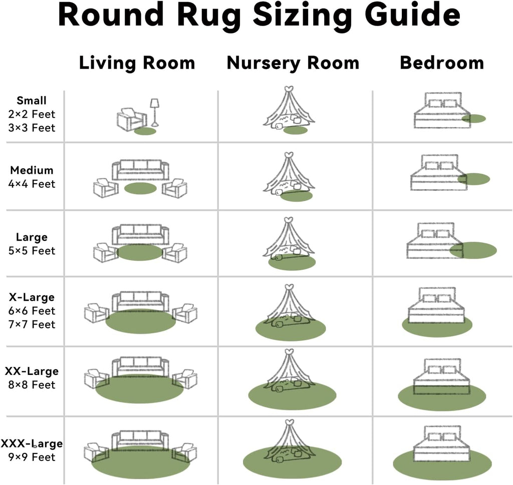 OLANLY Green Round Area Rug - Soft, Fluffy, Machine Washable 8 ft Circle Carpet for Bedroom & Living Room