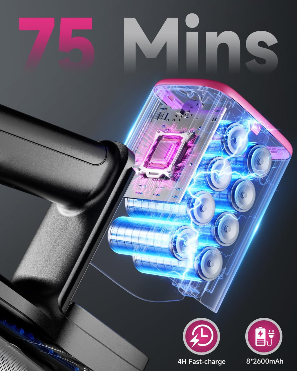 MYUAKO Cordless Vacuum Cleaner - Powerful 650W Suction, 75 Mins Runtime, 2L Capacity for Pet Hair & Carpets