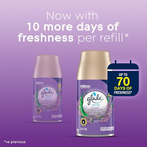 Glade Automatic Spray Refill - Tranquil Lavender & Aloe Air Freshener | 6.2 Oz, 3 Count for Home & Bathroom