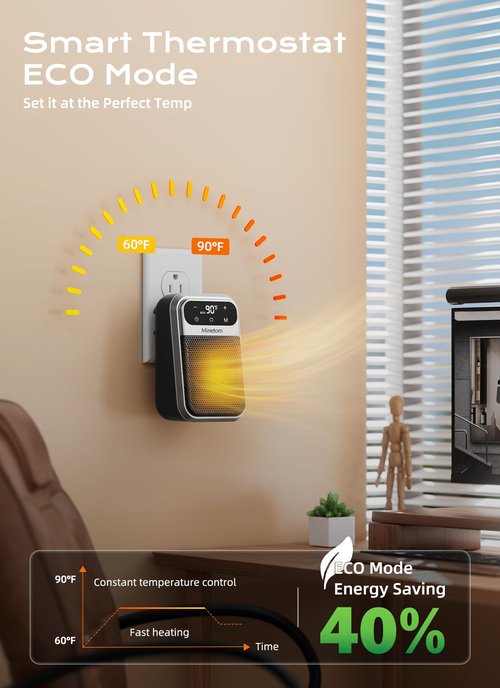 Minetom Portable Plug In Space Heater, 800W Small Wall Heater for Indoor Use, Remote, 12H Timer, ECO Mode, Overheat Protection, Fast and Safe Heat for Bathroom Garage Office Bedroom Home