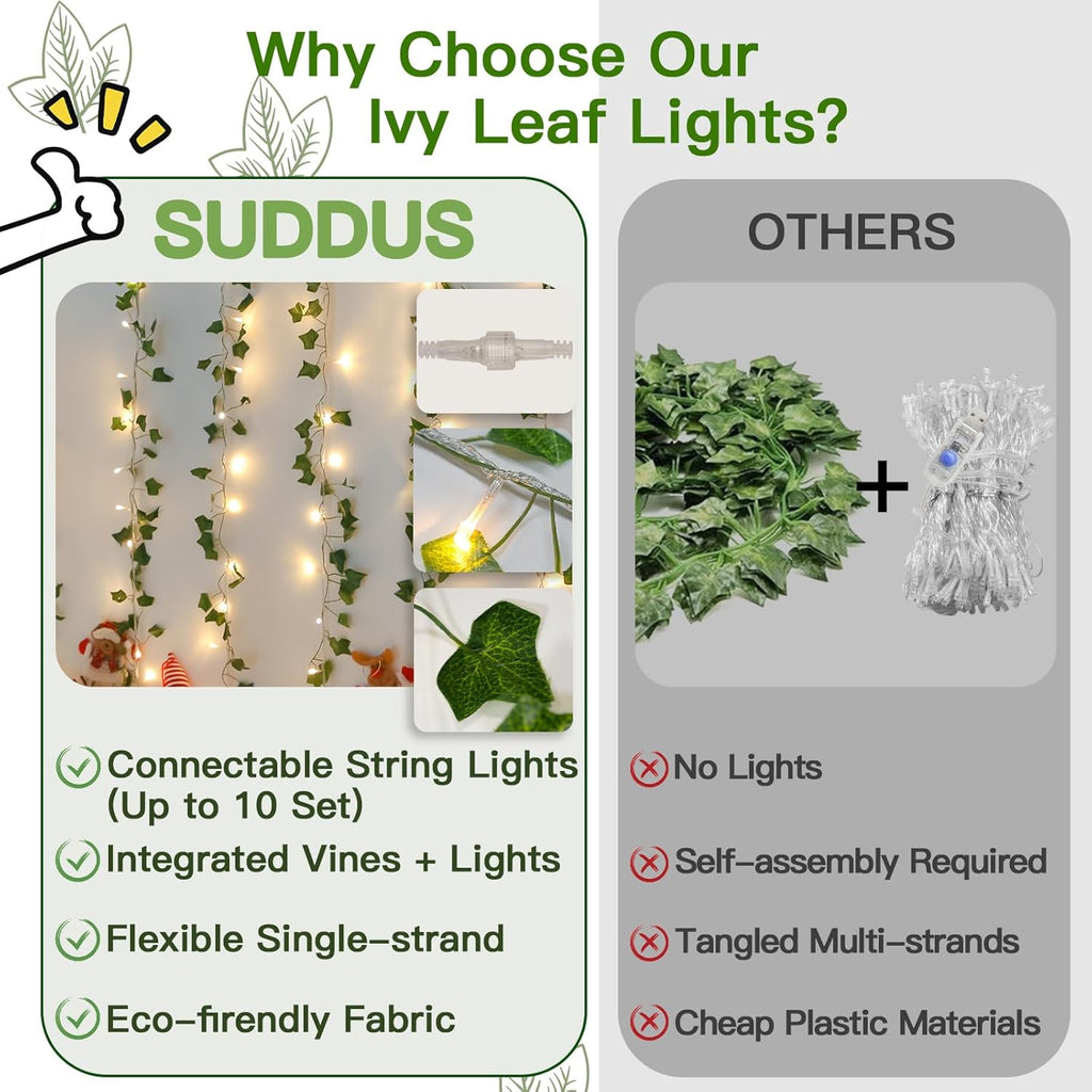 Suddus Ivy String Lights - 33ft 100 LED Fairy Lights with Remote for Bedroom, Garden & Party Decor | Warm White