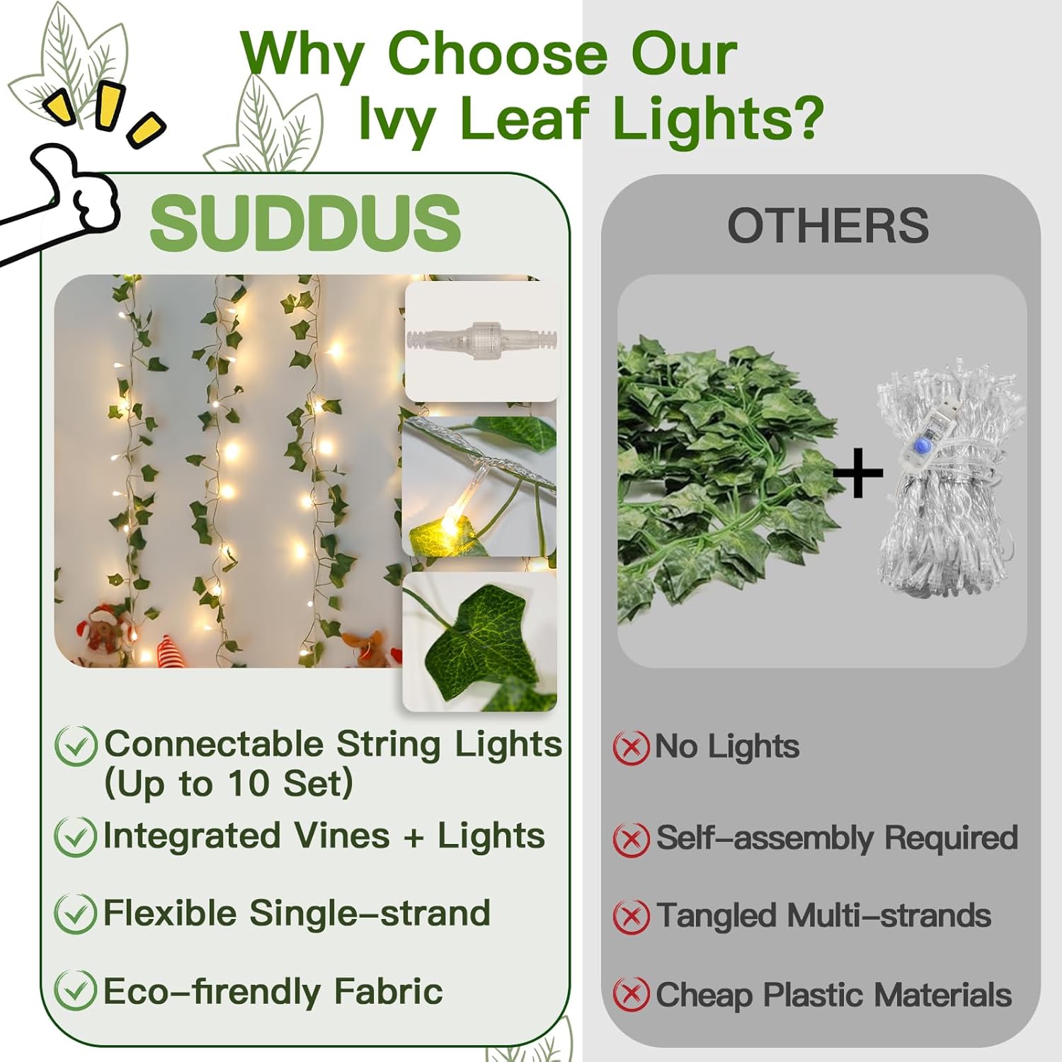 Suddus Ivy String Lights - 33ft 100 LED Fairy Lights with Remote for Bedroom, Garden & Party Decor | Warm White