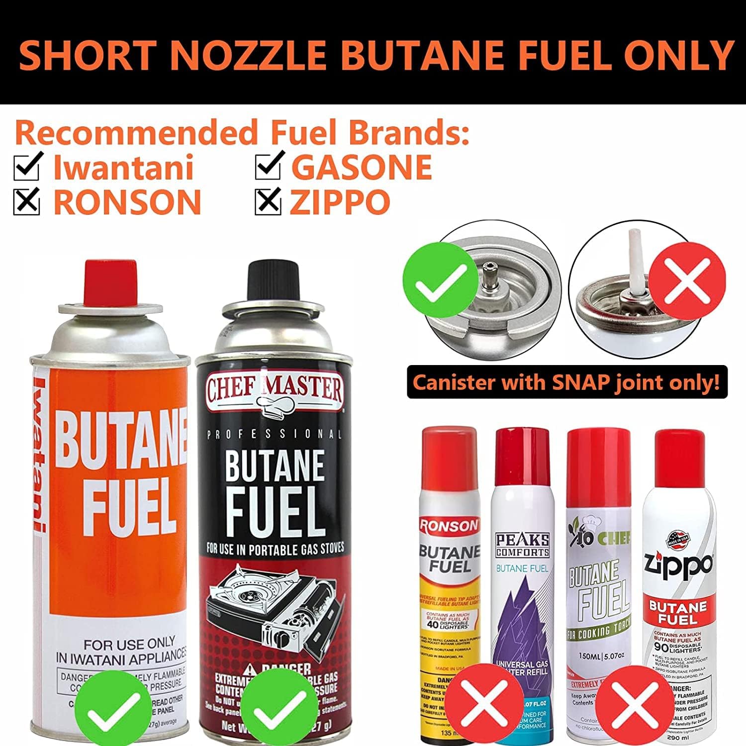 Upgrade Culinary Professional Kitchen Cooking Torch - Adjustable Flame for Versatile Use | Butane Gas Not Included