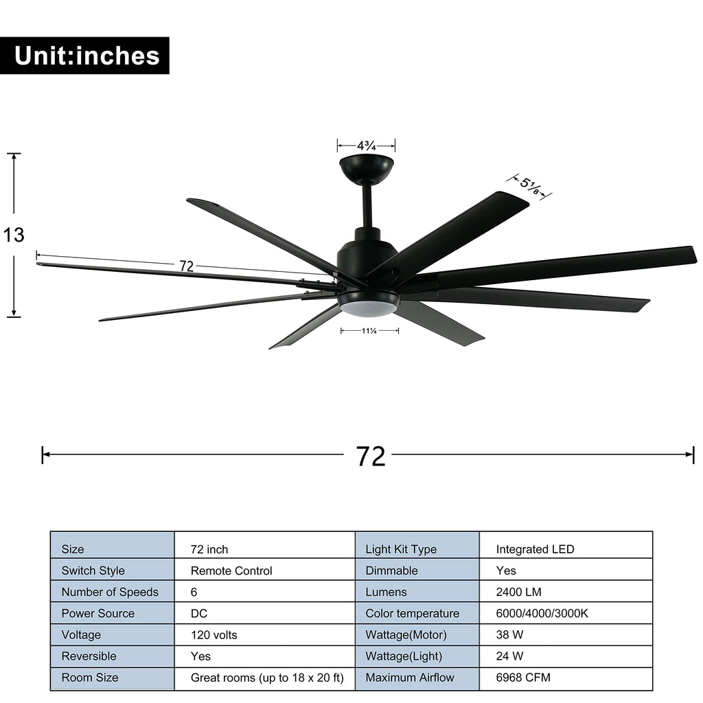 FINXIN Indoor Ceiling Fan Light Fixtures Black Remote LED 72 Ceiling Fans For Bedroom,Living Room,Dining Room Including DC Motor,8-Blades,Remote Switch