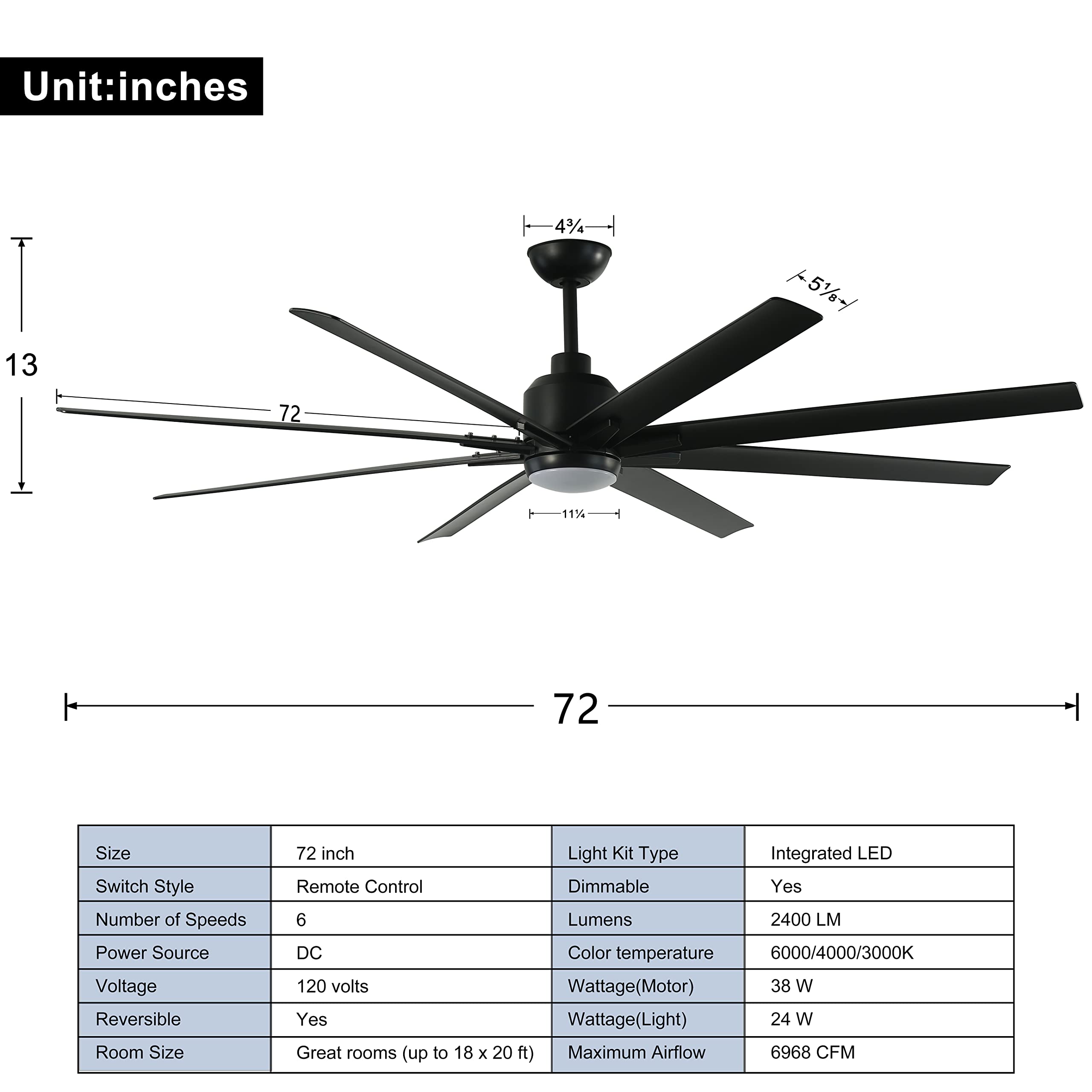 FINXIN Indoor Ceiling Fan Light Fixtures Black Remote LED 72 Ceiling Fans For Bedroom,Living Room,Dining Room Including DC Motor,8-Blades,Remote Switch