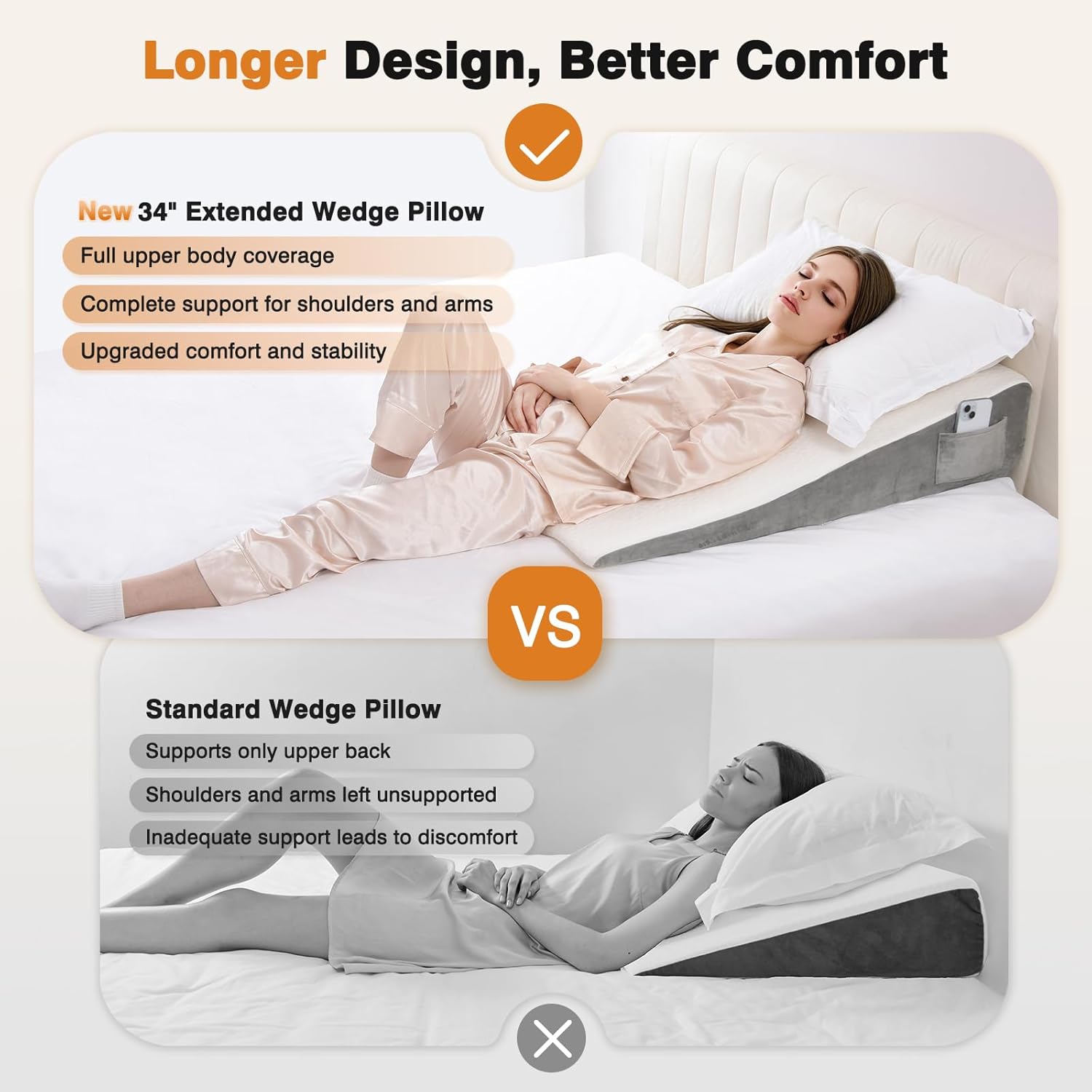 Vekkia 34" Extra-Long Wedge Pillow - Back & Arm Support for Surgery Recovery | Snoring Relief, Washable Cover, 7.5" Height, White
