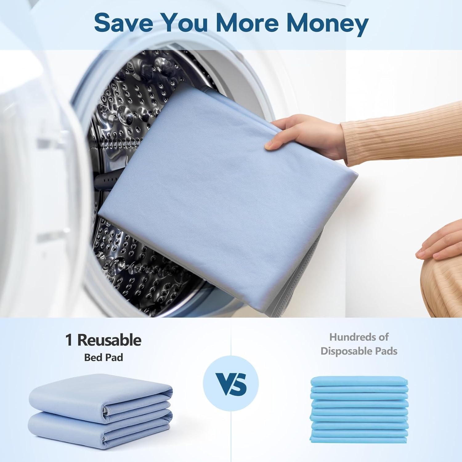 Regine Switzerland Incontinence Bed Pads - 36" x 38" Washable & Quick-Drying Underpads for Kids, Adults, and Pets