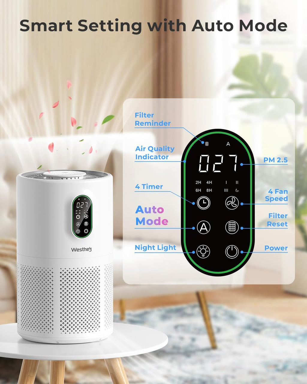 WESTHEY H13 True HEPA Air Purifier - Ideal for Large Rooms up to 1650 ft² | Night Light & Air Quality Monitor
