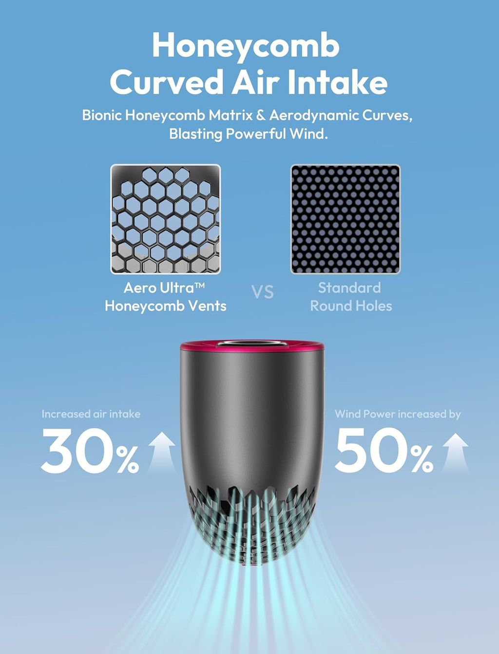 Skiennix Slim Portable Fan - Aero Ultra Handheld Design for On-the-Go Cooling