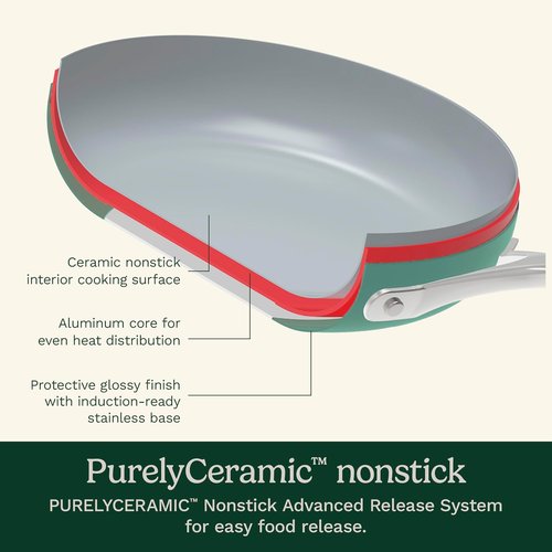 Cuisinart 12-Piece Nonstick Ceramic Cookware Set - Even Heat Cooking, Dishwasher Safe, Teal