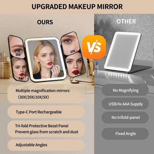 Junyaoxuan Tri-fold Vanity Mirror with Light,Rechargeable Travel Makeup Mirror with 5X/10X/20X/30X Magnifying Mirror,Touch Screen Dimming Light Up Vanity Mirrors for Travel Home,Black